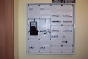 Zählerschrank